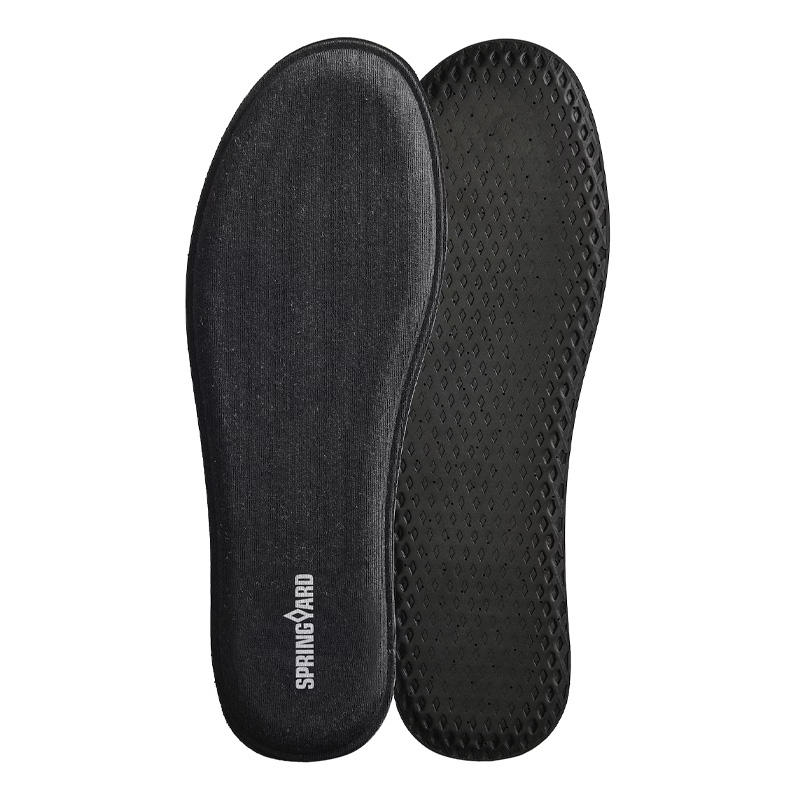 Memory foam -pohjalliset kenkiin
